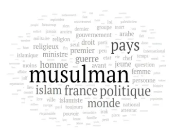 noticia islam