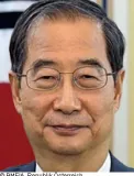 Han Duck Soo