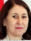 Sarra Zaafrani