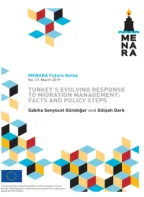 MENARA Future Notes 17